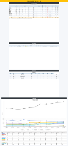 daily report merged.png