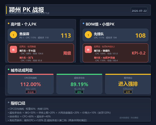 PK战报卡 精致版v6.png