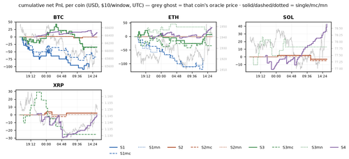 per coin 1784736000.png