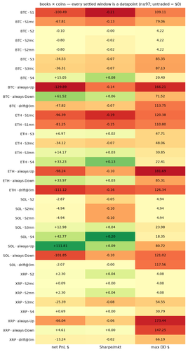 heatmap 1784736000.png