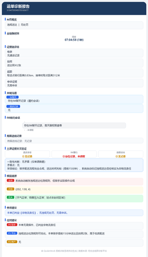 report 5194759349378165677.png