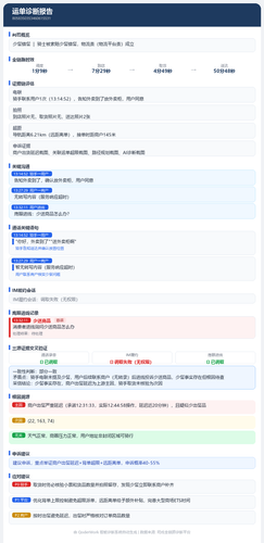 report 8058350353460615531.png