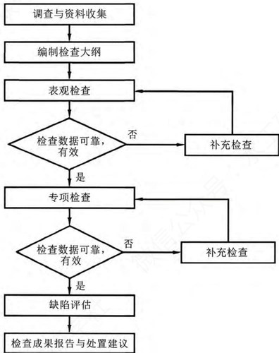 e6b2fa68ba5fe9928e875c73b4db943a178acfc529092d663be3aacdfa4e3f5d.jpg