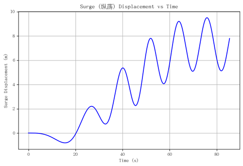rb surge.png