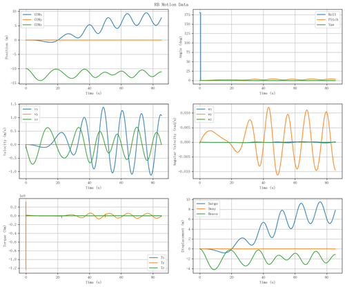 rb motion overview.png