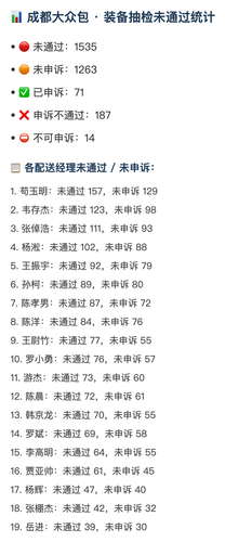 大众包抽检文字卡 0722.png