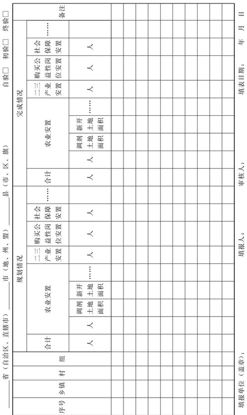 b05365802ee948e688b0db4681c68fcd816edc633f9ea351c6eb669e8a5864e8.jpg