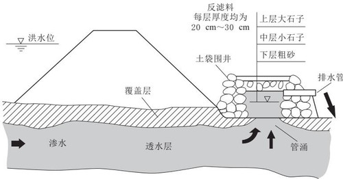 2b91dcd16b90bbcd1b068614f246660545b7d7ec812ddd0ed80fd522d70699a3.jpg