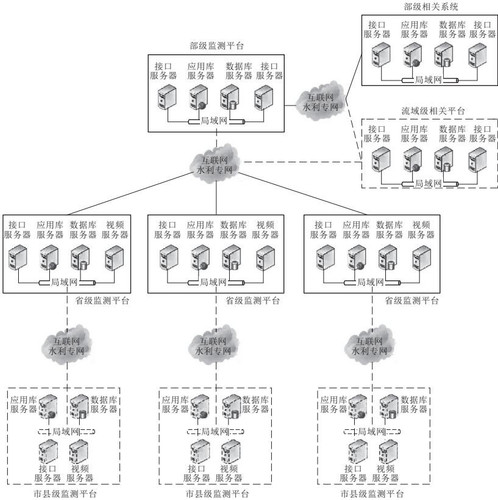 aaf65e08a1dfe33e136afcdac3ecf867c3a9ebebd6dc924b85bf6e0e91509d0e.jpg