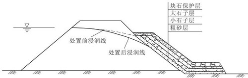 f3008fcf3aa31f3327256f84c15168c804d1fe80276825d3ba70cb405b16b510.jpg