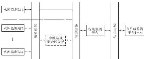 3671b46e7597c18fb103cb8641909868bb014a7e1dd370e9eab9f0d90119ed84.jpg