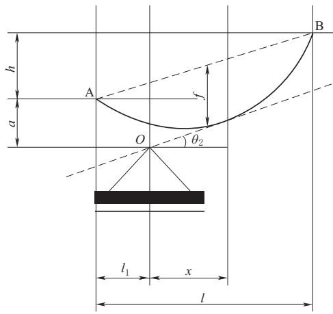 32abf636a0af9cc3b455aefb0f9bc1e96a6082d5267a135a8c31c1c7950b6538.jpg