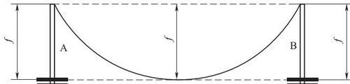 1c09d024ddb981762f98884f7fa42a9b7d13e0ed16b6a7af163755ead700f6cf.jpg