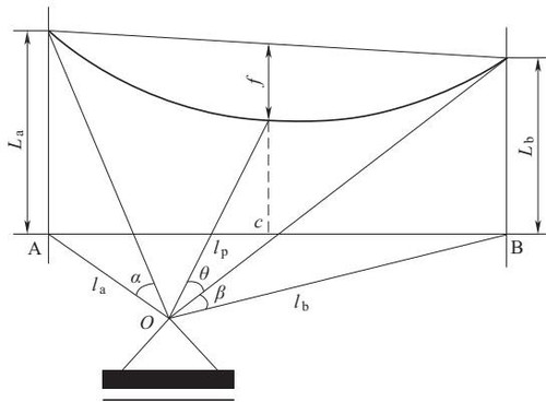 91b1689dab055e61b1e7e159a6fdc8788854355fe735638bc8cedb565fd424ac.jpg