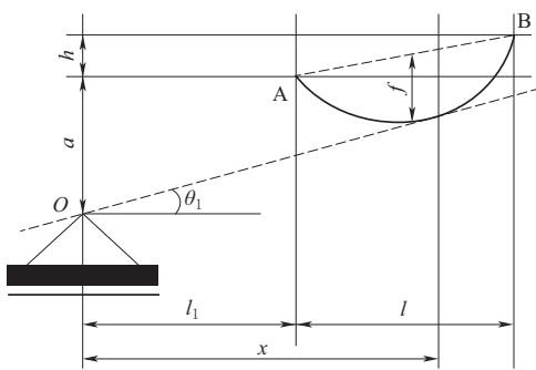 22f5fa1a5dc88b921d8bee6a4e35663aeb3f2093351dfdfc2a1a1b312c78d2b2.jpg
