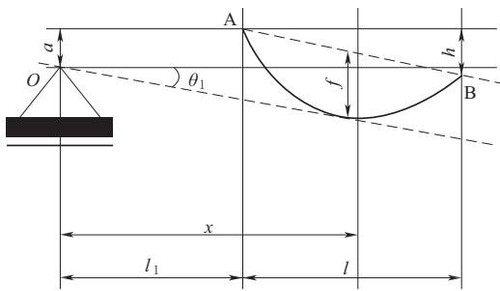 1824cedf6205bc2a5b77c23973af9cb947663df9c4445897ba28d107e9d0447b.jpg
