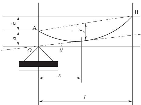 49422182f1eb4e1f129f54e53c7654189637c18ff3e0b86dd438298142413675.jpg