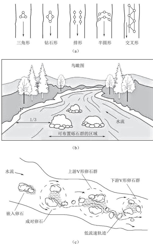 b43a8553d3e29cb8df7551e28da3d45410134825fbe83fd3cbdd960a49538f49.jpg