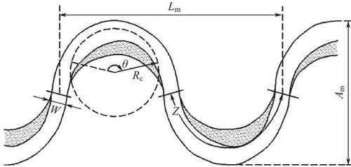 50a8b020589f7162bc9e8dc8917c43d05111012cd44f69175c9814df9af0098f.jpg