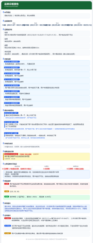 report 5194693226245924885.png