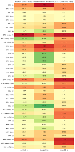 heatmap 1784772000.png
