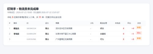 dqs 20260723 1000.png
