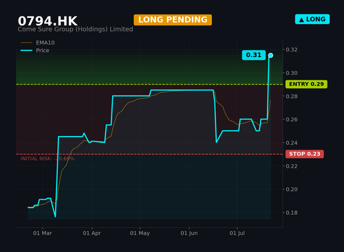 0794 HK1.png