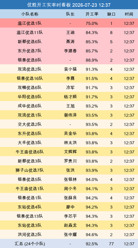 youxuan startup.png