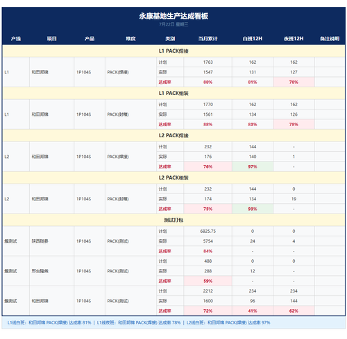 kanban v3.png