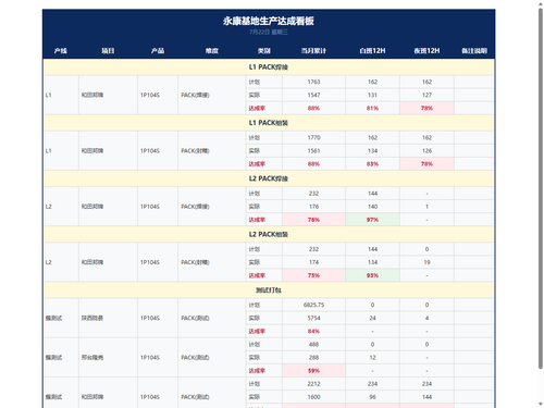 kanban v2.png