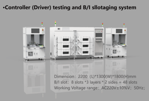 Controller (Driver) testing and B/I sllotaging system.png