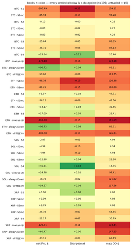 heatmap 1784746800.png