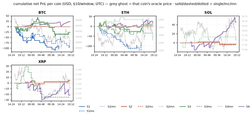 per coin 1784746800.png