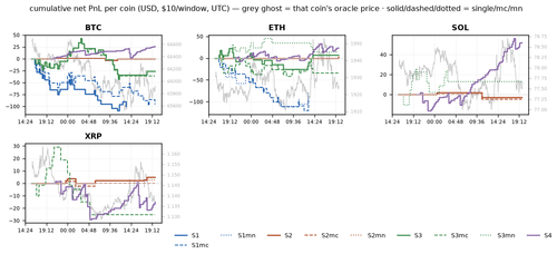 per coin 1784750400.png