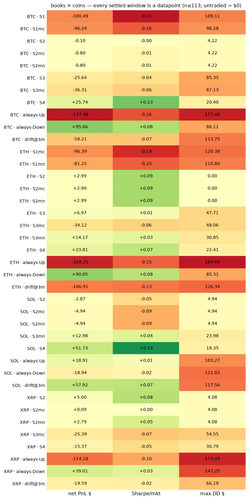 heatmap 1784750400.png