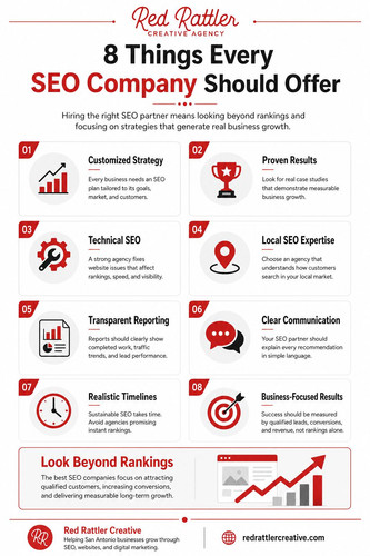 How to Choose an SEO Agency That Delivers Real Business Results.jpg