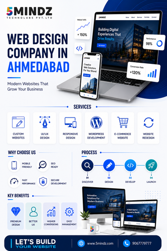 Web Design Services in Ahmedabad.png