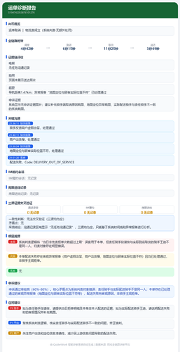 report 5194742353876101276.png