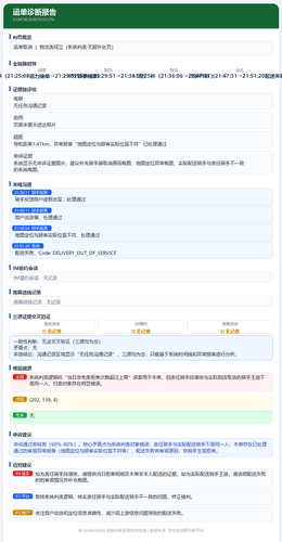 report 5194742353876101276.png