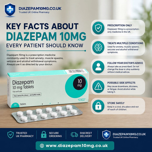 Key Facts About Diazepam 10mg Every Patient Should Know.jpg
