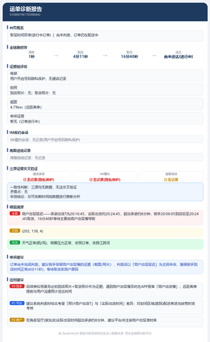 report 5338867961783986842.png