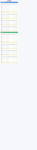 dassess report.png