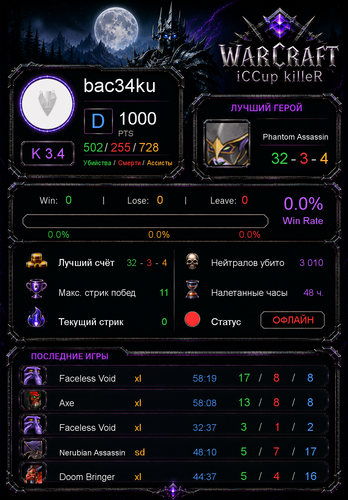 stats b7909b94a1bcde3597a8.png