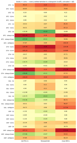 heatmap 1784725200.png