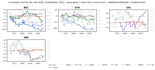 per coin 1784725200.png