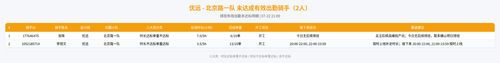 rider 优远 北京路一队 2100.png