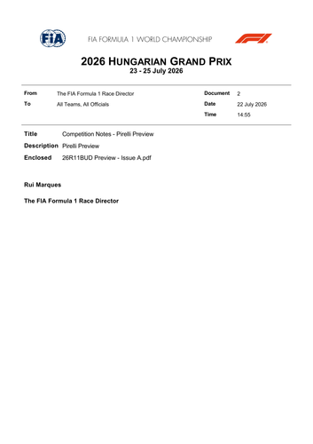 [Hungarian GP]Doc 2 Competition Notes Pirelli Preview page 1.png