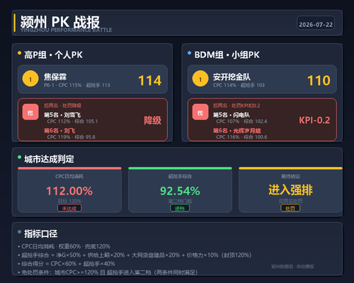 PK战报卡 精致版v6.png