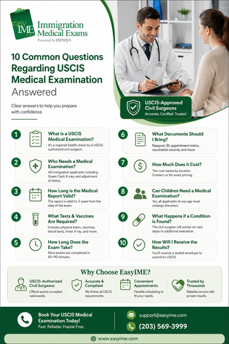 Immigration medical exams made easy.png