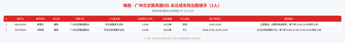 rider 蜂跑 广州北京路商圈6队 2100.png